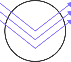 Single Vision Blue-Light-Blocking